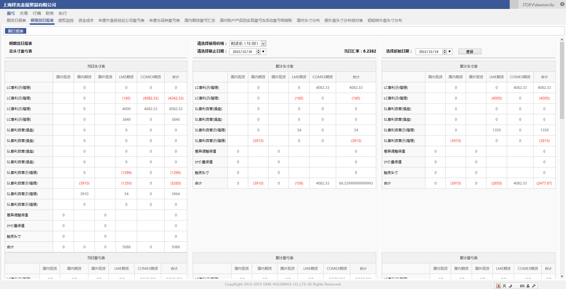 山东祥光集团内部贸易管理系统开发